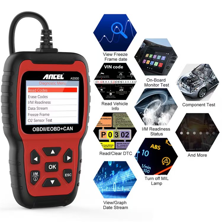 جهاز تحليل محرك السيارة متعدد  - مراجعة Car Diagnostic Tool وسعره