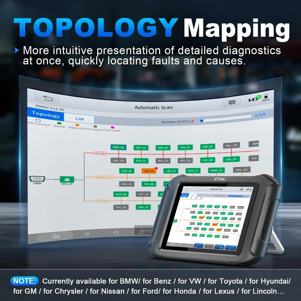 ماسح تشخيصي للسيارات XTOOL D9S - مراجعة Car Diagnostic Tool وسعره